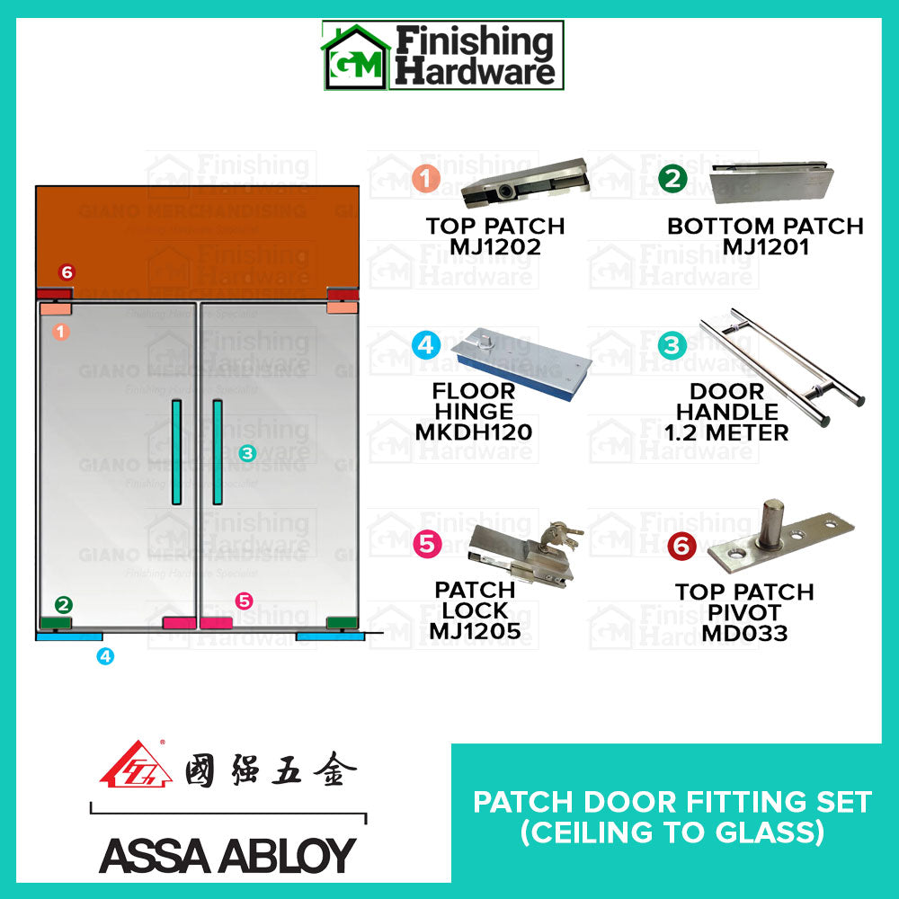 Assa Abloy Patch Door Fitting Set For Single Door