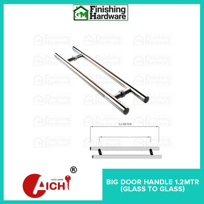 Assa Abloy Patch Door Fitting Set For Single Door