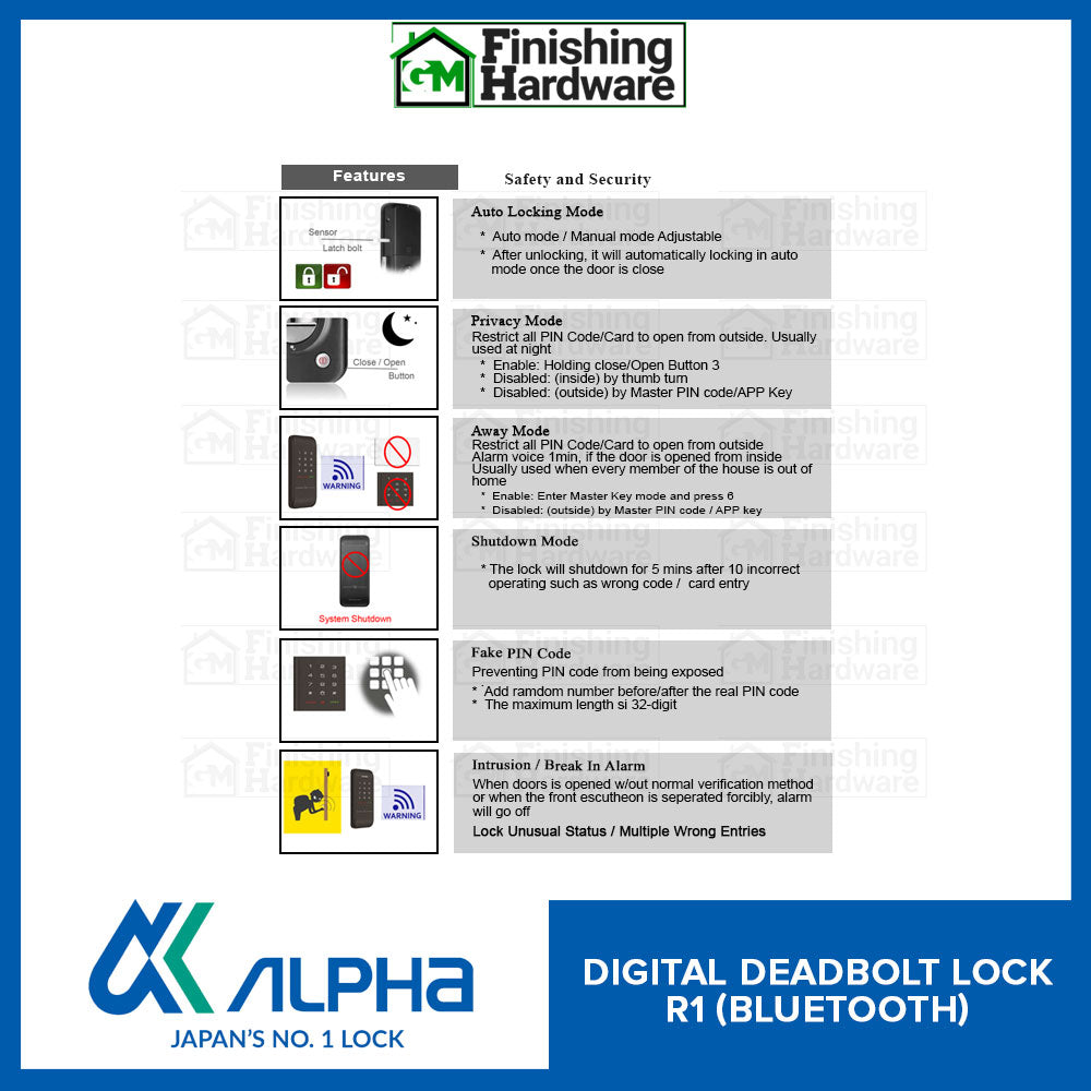 Alpha Digital Deadbolt R1 Bluetooth