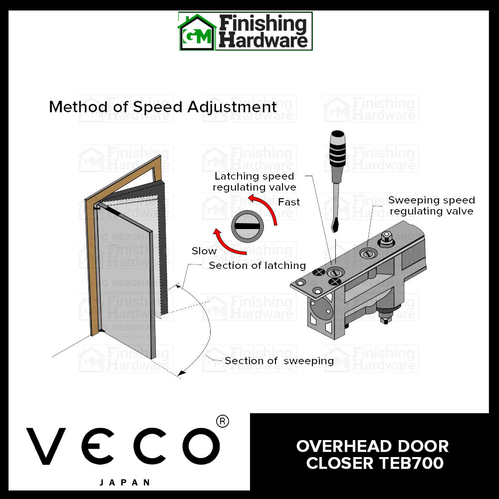 Veco Overhead Door Closer TEB700
